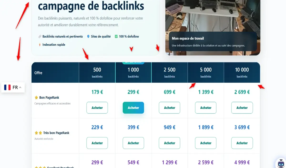Aperçu de l’activité Backlinks de WikiWeb